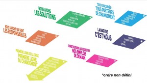 Marche pour le climat13ba7dcc-9318-4624-b8e4-3fcd207592e4